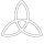 Celtic triad