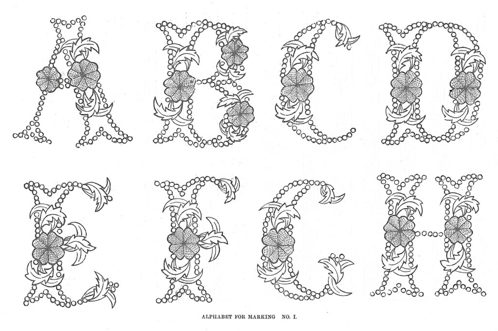 Crafty printable vintage alphabet: Beautiful lettering from the 1800s ...