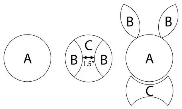 Peter Rabbit cake diagram